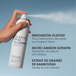 OLAPLEX® - OLAPLEX N°4D SHAMPOOING SEC VOLUME DETOX 178G