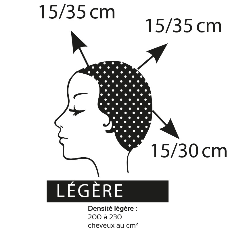 MARGUERAS Tête à coiffer Professionnelle Claudia avec Support+Ensemble de  Tresse - Cdiscount Au quotidien