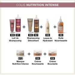 NIWEL BEAUTY - NIWEL COLIS OFFRE NUTRI INTENSE