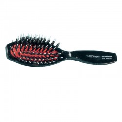 BROSSE PNEU.MANC.PLAST SANGl.POIN.BLAN. 7RGS