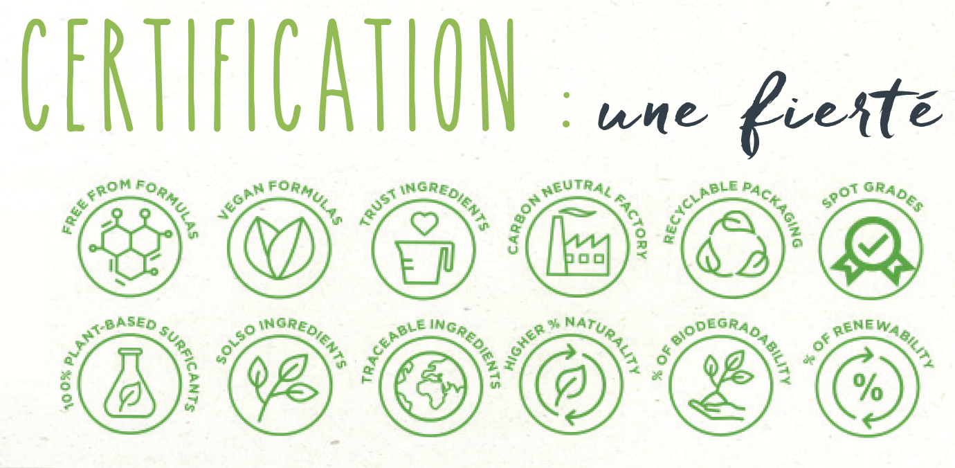 certifications biolage